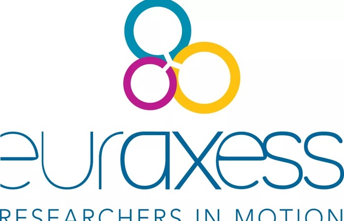 List of grants and fellowships for early and senior researchers EURAXESS